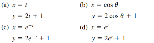 (a) x = t
(b) x = cos 0
y = 2t + 1
y = 2 cos 0 + 1
(c) x = e¯'
(d) x = e'
y = 2e- + 1
y = 2e' + 1
