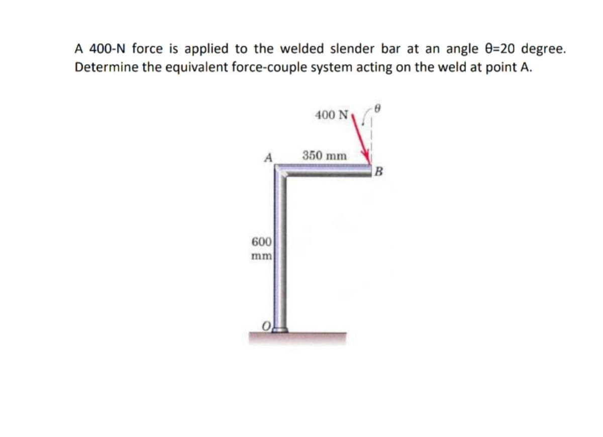 A 400-N force is applied to the welded slender bar at an angle 0=20 degree.
Determine the equivalent force-couple system acting on the weld at point A.
400 N
A
350 mm
|B
600
mm
