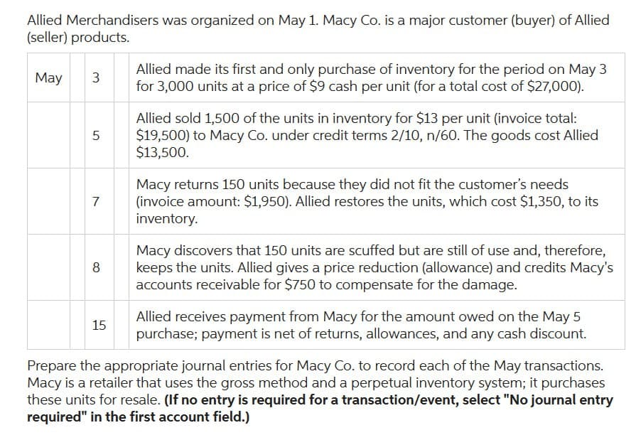 Allied Merchandisers was organized on May 1. Macy Co. is a major customer (buyer) of Allied
(seller) products.
May
3
5
7
8
15
Allied made its first and only purchase of inventory for the period on May 3
for 3,000 units at a price of $9 cash per unit (for a total cost of $27,000).
Allied sold 1,500 of the units in inventory for $13 per unit (invoice total:
$19,500) to Macy Co. under credit terms 2/10, n/60. The goods cost Allied
$13,500.
Macy returns 150 units because they did not fit the customer's needs
(invoice amount: $1,950). Allied restores the units, which cost $1,350, to its
inventory.
Macy discovers that 150 units are scuffed but are still of use and, therefore,
keeps the units. Allied gives a price reduction (allowance) and credits Macy's
accounts receivable for $750 to compensate for the damage.
Allied receives payment from Macy for the amount owed on the May 5
purchase; payment is net of returns, allowances, and any cash discount.
Prepare the appropriate journal entries for Macy Co. to record each of the May transactions.
Macy is a retailer that uses the gross method and a perpetual inventory system; it purchases
these units for resale. (If no entry is required for a transaction/event, select "No journal entry
required" in the first account field.)