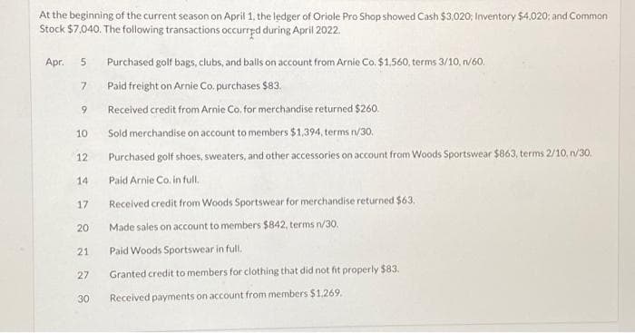 At the beginning of the current season on April 1, the ledger of Oriole Pro Shop showed Cash $3,020; Inventory $4,020; and Common
Stock $7,040. The following transactions occurred during April 2022.
Apr.
5
7
9
10
12
14
17
20
21
27
30
Purchased golf bags, clubs, and balls on account from Arnie Co. $1,560, terms 3/10, n/60.
Paid freight on Arnie Co. purchases $83.
Received credit from Arnie Co. for merchandise returned $260.
Sold merchandise on account to members $1,394, terms n/30.
Purchased golf shoes, sweaters, and other accessories on account from Woods Sportswear $863, terms 2/10, n/30.
Paid Arnie Co. in full.
Received credit from Woods Sportswear for merchandise returned $63.
Made sales on account to members $842, terms n/30.
Paid Woods Sportswear in full.
Granted credit to members for clothing that did not fit properly $83.
Received payments on account from members $1,269.