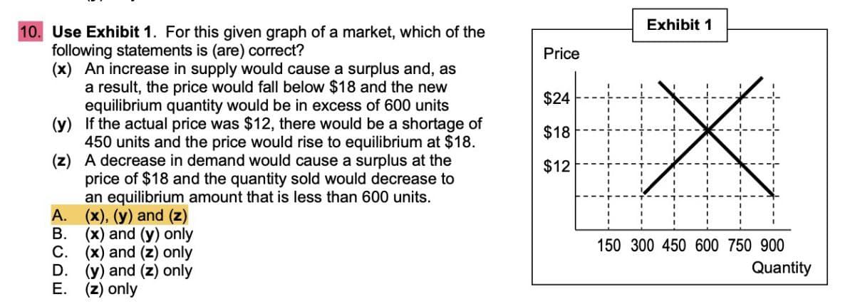 Exhibit 1
Price
10. Use Exhibit 1. For this given graph of a market, which of the
following statements is (are) correct?
(x) An increase in supply would cause a surplus and, as
a result, the price would fall below $18 and the new
equilibrium quantity would be in excess of 600 units
(y) If the actual price was $12, there would be a shortage of
450 units and the price would rise to equilibrium at $18.
(z) A decrease in demand would cause a surplus at the
price of $18 and the quantity sold would decrease to
an equilibrium amount that is less than 600 units.
A. (x), (y) and (z)
B. (x) and (y) only
$24
$18
$12
C. (x) and (z) only
D. (y) and (z) only
E. (z) only
150 300 450 600 750 900
Quantity