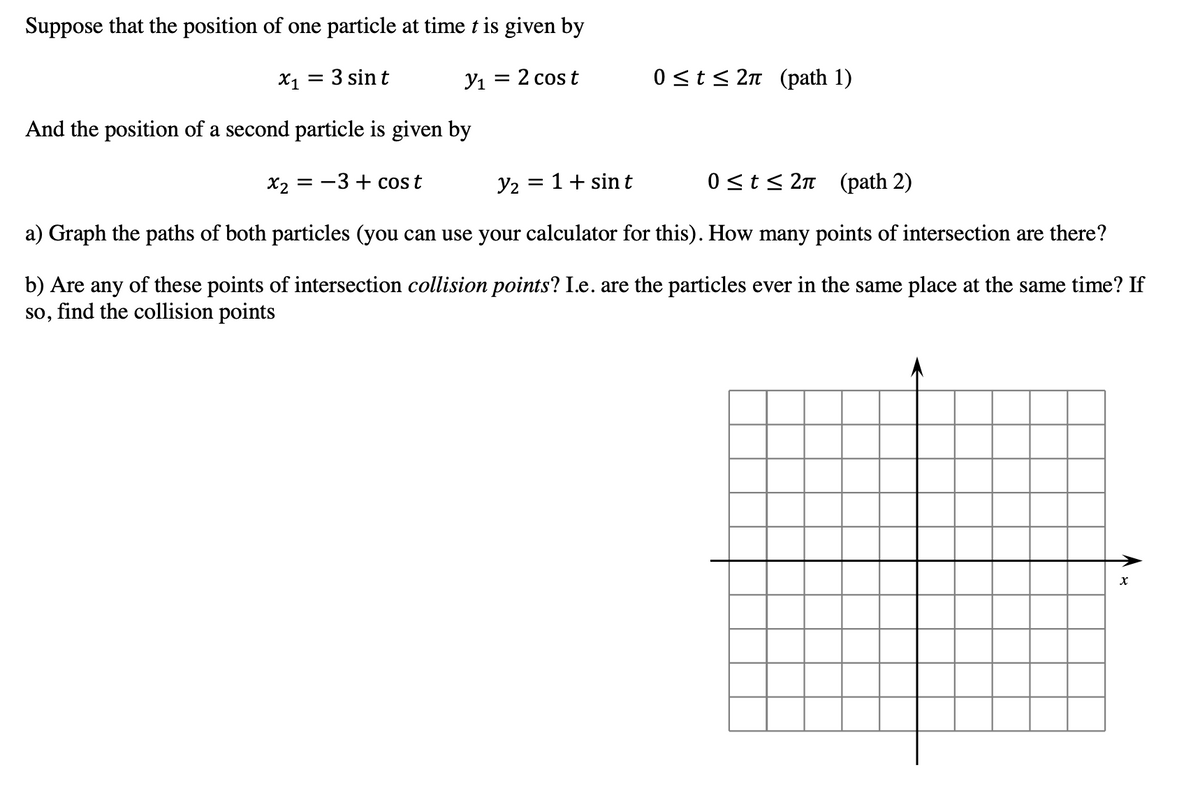 Suppose that the position of one particle at time t is given by
x₁ = 3 sint
y₁ = 2 cost
And the position of a second particle is given by
0 ≤t≤ 2π (path 2)
Y2
a) Graph the paths of both particles (you can use your calculator for this). How many points of intersection are there?
b) Are any of these points of intersection collision points? I.e. are the particles ever in the same place at the same time? If
find the collision points
SO,
x2
= -3 + cost
: 1 + sin t
0 ≤t≤ 2π (path 1)
-
x