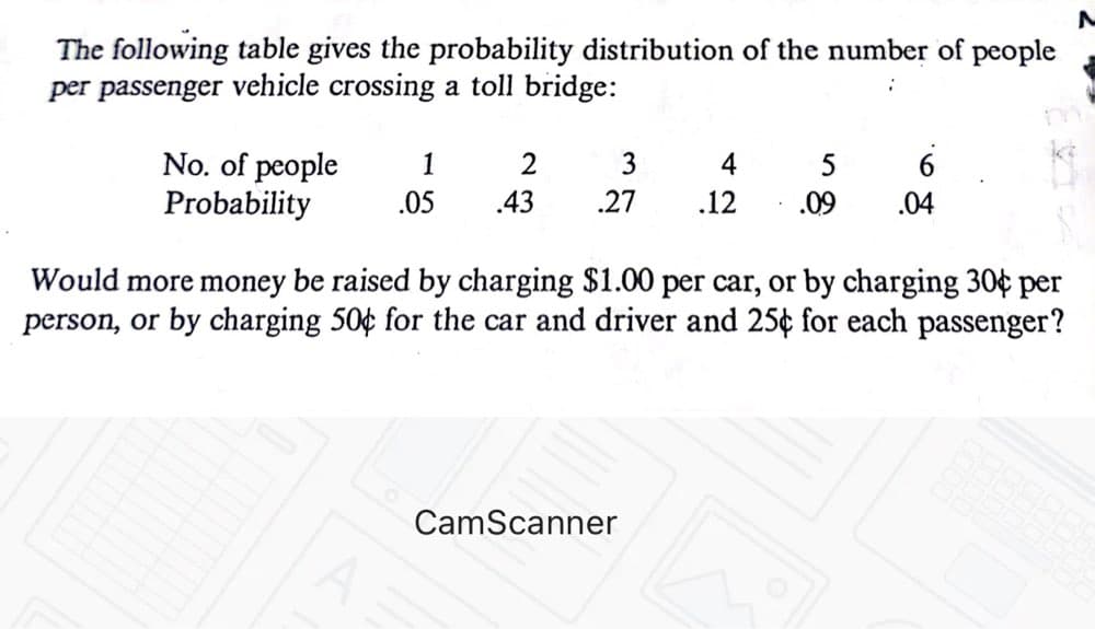 The following table gives the probability distribution of the number of people
per passenger vehicle crossing a toll bridge:
No. of people
Probability
1
.05
2
.43
3
4
.27 .12
5
.09 .04
Would more money be raised by charging $1.00 per car, or by charging 30 per
person, or by charging 50¢ for the car and driver and 25¢ for each passenger?
CamScanner