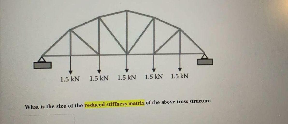 1.5 kN
1.5 kN
1.5 kN
1.5 kN
1.5 kN
What is the size of the reduced stiffness matrix of the above truss structure
