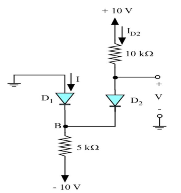 + 10 V
ID2
10 ΚΩ
D1
I
D2
V
B
- 10 V
5 ΚΩ