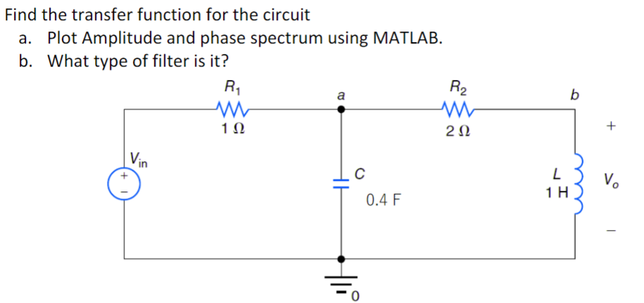 Find the transfer function for the circuit
a. Plot Amplitude and phase spectrum using MATLAB.
b. What type of filter is it?
R₁
w
1 Ω
R₂
b
a
w
202
C
0.4 F
0
Hli
L
1 H
Vo
-