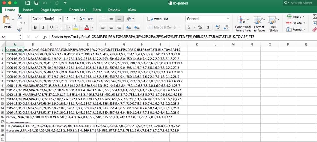 3 Ib-james
Q. Search Sheet
Home
Insert
Page Layout
Formulas
Data
Review
View
- 12
Insert.
Σ
Calibri (Body)
A A-
E Wrap Text
General
Ex Delete
Merge & Center
$ - % )
.0
.00
00 0
Conditional Format
Formatting as Table
Paste
BIU
+
Cell
Styles
O Format
A1
fx Season, Age,Tm, Lg,Pos,G,GS,MP,FG,FGA,FG%,3P,3PA,3P%,2P,2PA,2P%,eFG%,FT,FTA,FT%,ORB, DRB,TRB,AST,STL,BLK,TOV,PF,PTS
A
В
D
E
F
G
H
K
L
M
N
P
1 Season,Age, lm,Lg.Pos,G,GS,MP,FG,FGA,FG%,3P,3PA,3P%,2P,2PA,2P%,eFG%,FT,FTA,FT%,ORB,DRB,TRB,AST,STL,BLK,TOV,PF,PTS
2 2003-04,19,CLE,NBA,SG,79,79,39.5,7.9,18.9,.417,0.8,2.7,.290,7.1,16.1,.438,.438,4.4,5.8,.754,1.3,4.2,5.5,5.9,1.6,0.7,3.5,1.9,20.9
3 2004-05,20,CLE,NBA,SF,80,80,42.4,9.9,21.1,472,1.4,3.9,.351,8.6,17.2,499,.504,6.0,8.0,.750,1.4,6.0,7.4,7.2,2.2,0.7,3.3,1.8,27.2
4 2005-06,21,CLE,NBA,SF,79,79,42.5,11.1,23.1,.480,1.6,4.8,.335,9.5,18.3,.518,515,7.6,10.3,.738,0.9,6.1,7.0,6.6,1.6,0.8,3.3,2.3,31.4
5 2006-07,22,CLE,NBA,SF,78,78,40.9,9.9,20.8,.476,1.3,4.0,.319,8.6,16.8,.513,.507,6.3,9.0,.698,1.1,5.7,6.7,6.0,1.6,0.7,3.2,2.2,27.3
6 2007-08,23,CLE,NBA,SF,75,74,40.4,10.6,21.9,.484,1.5,4.8,.315,9.1,17.1,.531,.518,7.3,10.3,.712,1.8,6.1,7.9,7.2,1.8,1.1,3.4,2.2,30.0
7 2008-09,24,CLE,NBA,SF,81,81,37.7,9.7,19.9,489,1.6,4.7,.344,8.1,15.2,.535,.530,7.3,9.4,.780,1.3,6.3,7.6,7.2,1.7,1.1,3.0,1.7,28.4
8 2009-10,25,CLE,NBA,SF,76,76,39.0,10.1,20.1,.503,1.7,5.1,.333,8.4,15.0,.560,545,7.8,10.2,.767,0.9,6.4,7.3,8.6,1.6,1.0,3.4,1.6,29.7
9 2010-11,26,MIA, NBA, SF,79,79,38.8,9.6,18.8,.510,1.2,3.5,.330,8.4,15.3,.552,.541,6.4,8.4,.759,1.0,6.5,7.5,7.0,1.6,0.6,3.6,2.1,26.7
10 2011-12,27,MIA, NBA,SF,62,62,37.5,10.0,18.9,531,0.9,2.4,.362,9.1,16.5,.556,.554,6.2,8.1,.771,1.5,6.4,7.9,6.2,1.9,0.8,3.4,1.5,27.1
11 2012-13,28,MIA, NBA, PF,76,76,37.9,10.1,17.8,565,1.4,3.3,.406,8.7,14.5,.602,.603,5.3,7.0,.753,1.3,6.8,8.0,7.3,1.7,0.9,3.0,1.4,26.8
12 2013-14,29,MIA, NBA, PF,77,77,37.7,10.0,17.6,.567,1.5,4.0,.379,8.5,13.6,.622,.610,5.7,7.6,.750,1.1,5.9,6.9,6.3,1.6,0.3,3.5,1.6,27.1
13 2014-15,30,CLE,NBA,SF,69,69,36.1,9.0,18.5,.488,1.7,4.9,.354,7.3,13.6,.536,.535,5.4,7.7,.710,0.7,5.3,6.0,7.4,1.6,0.7,3.9,2.0,25.3
14 2015-16,31,CLE,NBA,SF,76,76,35.6,9.7,18.6,.520,1.1,3.7,.309,8.6,14.9,.573,.551,4.7,6.5,.731,1.5,6.0,7.4,6.8,1.4,0.6,3.3,1.9,25.3
15 2016-17,32,CLE,NBA,SF,52,52,37.5,9.7,18.0,.539,1.8,4.5,.389,7.9,13.5,.589,.587,4.8,6.9,.689,1.2,6.5,7.7,8.8,1.4,0.6,4.3,1.7,25.9
16 Career,,NBA,,1039,1038,38.9,9.8,19.6,.500,1.4,4.0,.342,8.4,15.6,.540,.535,6.1,8.3,.742,1.2,6.0,7.2,7.0,1.7,0.8,3.4,1.9,27.1
17
18 10 seasons,CLE,NBA,,745,744,39.3,9.8,20.2,.484,1.4,4.3,.334,8.3,15.9,.525,.520,6.2,8.5,.736,1.2,5.8,7.0,7.1,1.7,0.8,3.4,1.9,27.2
19 4 seasons, MIA, NBA,,294,294,38.0,9.9,18.2,.543,1.2,3.4,.369,8.7,14.9,.582,.577,5.9,7.8,.758,1.2,6.4,7.6,6.7,1.7,0.7,3.4,1.7,26.9
20
21
