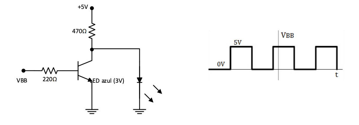 +5V
4702
VBB
5V
OV
VBB
2200
ED azul (3V)
