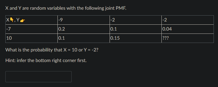 X and Y are random variables with the following joint PMF.
X4, Y
|-9
|-2
|-2
|-7
0.2
0.1
|0.04
10
0.1
0.15
???
What is the probability that X = 10 or Y = -2?
Hint: infer the bottom right corner first.
