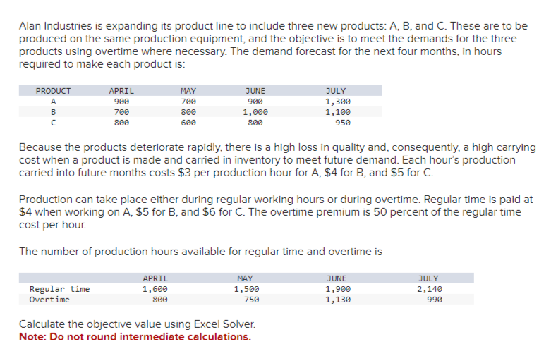 Alan Industries is expanding its product line to include three new products: A, B, and C. These are to be
produced on the same production equipment, and the objective is to meet the demands for the three
products using overtime where necessary. The demand forecast for the next four months, in hours
required to make each product is:
PRODUCT
A
B
C
APRIL
900
700
800
Regular time
Overtime
MAY
700
800
600
APRIL
1,600
800
JUNE
900
1,000
800
Because the products deteriorate rapidly, there is a high loss in quality and, consequently, a high carrying
cost when a product is made and carried in inventory to meet future demand. Each hour's production
carried into future months costs $3 per production hour for A, $4 for B, and $5 for C.
Production can take place either during regular working hours or during overtime. Regular time is paid at
$4 when working on A, $5 for B, and $6 for C. The overtime premium is 50 percent of the regular time
cost per hour.
The number of production hours available for regular time and overtime is
JULY
1,300
1,100
950
MAY
1,500
750
Calculate the objective value using Excel Solver.
Note: Do not round intermediate calculations.
JUNE
1,900
1,130
JULY
2,140
990