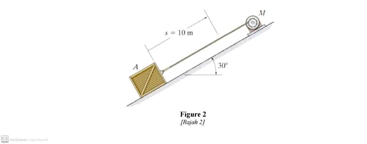 M
s = 10 m
A
30°
Figure 2
[Rajah 2]
CS CamScanner - Wguo sguaall
