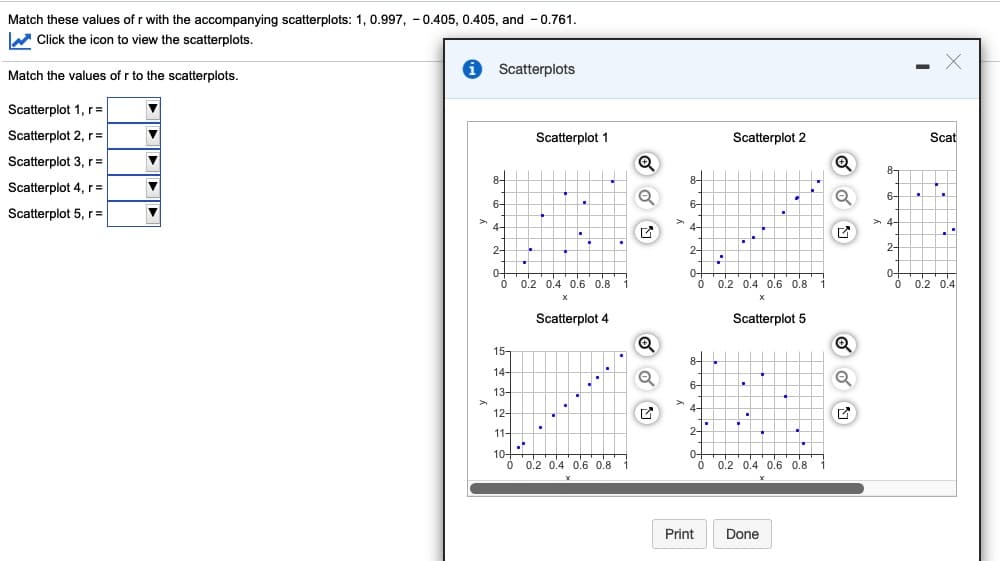 Match these values of r with the accompanying scatterplots: 1, 0.997, - 0.405, 0.405, and - 0.761.
W Click the icon to view the scatterplots.
i Scatterplots
Match the values of r to the scatterplots.
Scatterplot 1, r=
Scatterplot 2, r =
Scatterplot 1
Scatterplot 2
Scat
Scatterplot 3, r=
8-
8-
8-
Scatterplot 4, r =
6-
6-
6-
Scatterplot 5, r=
> 4-
4-
4-
2-
2-
2-
0+
0.2 0,4 0,6 0.8
0-
0.2 0.4 0.6 0.8
0+
0.2 0.4
1
1
Scatterplot 4
Scatterplot 5
15-
8-
14-
6-
13-
4-
12-
11-
2-
10+
ó 0.2 0.4 0.6 0.8
0-
0.2 0.4 0.6 0.8
1
Print
Done
