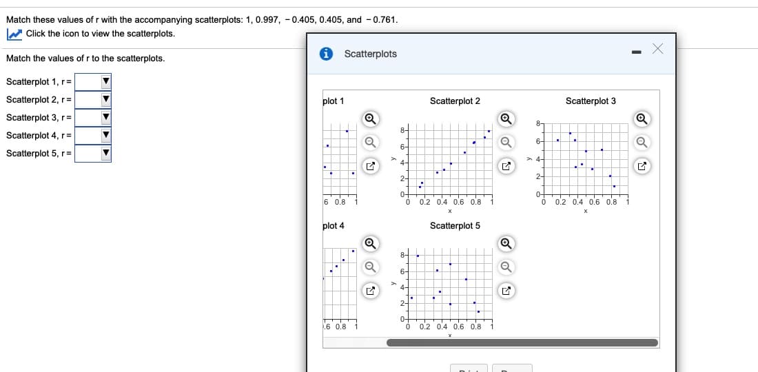 Match these values of r with the accompanying scatterplots: 1, 0.997, - 0.405, 0.405, and - 0.761.
W Click the icon to view the scatterplots.
i Scatterplots
Match the values of r to the scatterplots.
Scatterplot 1, r=
Scatterplot 2, r =
plot 1
Scatterplot 2
Scatterplot 3
Scatterplot 3, r =
8-
8-
Scatterplot 4, r=
6-
6-
Scatterplot 5, r =
> 4-
*4-
2-
2-
0-
0.2 0.4 0.6 0.8
0-
6 0.8 1
0.2 0.4 0.6 0.8 1
plot 4
Scatterplot 5
8-
6-
2-
0-
6 0.8
0.2 0.4 0.6 0.8 1
