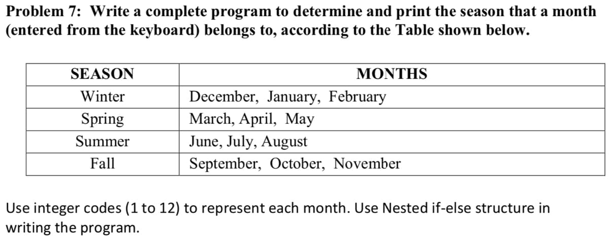 Problem 7: Write a complete program to determine and print the season that a month
(entered from the keyboard) belongs to, according to the Table shown below.
SEASON
ΜΟΝΤΗS
Winter
December, January, February
Spring
March, April, May
Summer
June, July, August
Fall
September, October, November
Use integer codes (1 to 12) to represent each month. Use Nested if-else structure in
writing the program.
