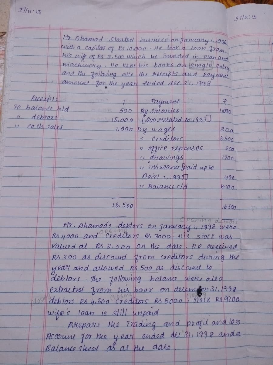 Illu:15
31lu:15
My Ahamad started business on JanuaryL.1936
with a capilal q Rs loco0 He took a loan Jram
his wife a Rs 3,500 which he invested in planand
machinery. He Kopt his books an
and Hu 7ollaing are Hu Heceipts and
amount fo7 he yean ended dec B, 1998
aingle entry
payment
Receipts
To balance bld
Paymeet
By Salaries
15.000 200 relalid to 1997
1,000 By wages
Creditors
500
1,000
debtors.
cash sales
1800
6500
fice oxpenses
drawings
1 Ns urane [paid up to
Apirl 199
500
1200
400
12 Balancec/d
16,500
16500
Opeming dilers
Mr. Ahamads deblors on jamiary , 1998 were
RS 4000 and 'creditors RS 3000. is stock was
valued at
RS 300 as discound rom creditors duıng the
year and allowed Rs 500 as discaunet to
debtors
Openmo
RS 8,500 on Hee date
he received
The 7ollowing balane were als0.
Lextracteel Brom hus book on delome431,1998
debtors Rs 4,500 Creditors RS 5.000
wife's toan is still unpaid
Prepare He f ading and prafit and los.
Account 70r
Balance sheed aš at the date
nesing!
Stock RS9200
the
ended deu 31, 1998 anda
year
