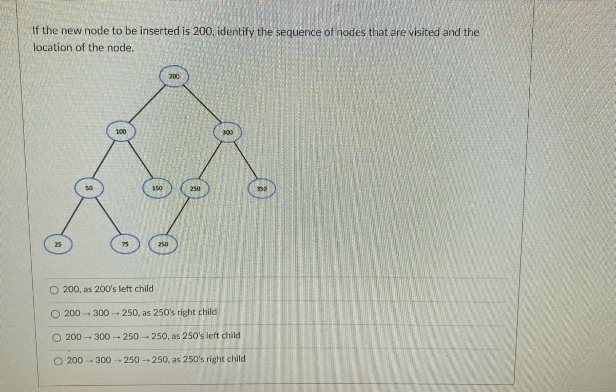 If the new node to be inserted is 200, identify the sequence of nodes that are visited and the
location of the node.
200
100
300
50
150
250
350
250
O 200, as 200's left child
200 -- 300 -250, as 250's right child
O 200 - 300 -- 250 - 250, as 250's left child
O 200 - 300 250 -250, as 250's right child
