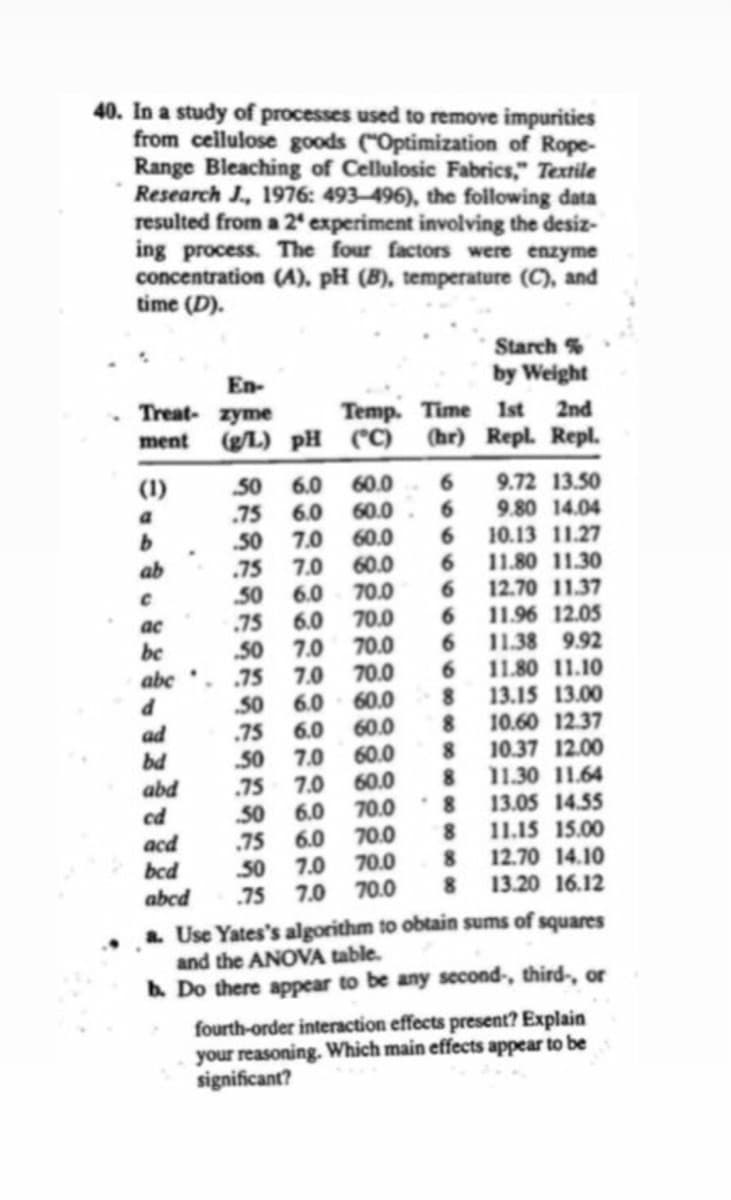 40. In a study of processes used to remove impurities
from cellulose goods ("Optimization of Rope-
Range Bleaching of Cellulosic Fabrics," Textile
Research J., 1976: 493-496), the following data
resulted from a 2 experiment involving the desiz-
ing process. The four factors were enzyme
concentration (A), pH (B), temperature (C), and
time (D).
Starch %
by Weight
En-
Treat- zyme
ment (gL) pH (C)
Temp. Time
1st
2nd
(hr) Repl. Repl.
(1)
a.
b.
60.0
60.0
60.0
6.
9.80 14.04
6.
50
.75
50
.75
50
.75
50
75
50
6.0
6.0
9.72 13.50
10.13 11.27
7.0
60.0
70.0
ab
7.0
6.
11.80 11.30
6.0
6.
12.70 11.37
ac
6.0
70.0
6.
11.96 12.05
6.
11.38 9.92
70.0
70.0
60.0
60.0
60.0
60.0
70.0
70.0
70.0
70.0
be
7.0
7.0
abc.
6.
11.80 11.10
13.15 13.00
10.60 12.37
10.37 12.00
11.30 11.64
13.05 14.55
11.15 15.00
6.0
.75
ad
bd
abd
6.0
50
.75
7.0
7.0
6.0
6.0
7.0
7.0
cd
acd
50
.75
50
8.
12.70 14.10
13.20 16.12
bcd
abcd
.75
a Use Yates's algorithm to obtain sums of squares
and the ANOVA table.
b. Do there appear to be any second-, third-, or
fourth-order interaction effects present? Explain
your reasoning. Which main effects appear to be
significant?
