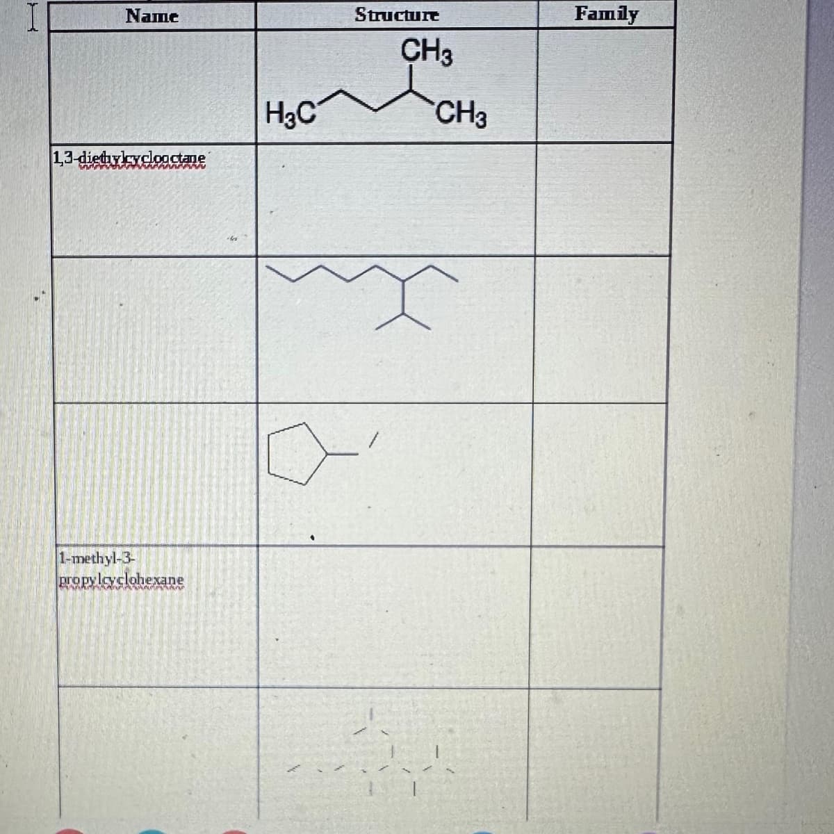 Name
13-diethylyclooctane
1-methyl-3-
propylcyclohexane
H3C
Structure
CH3
CH3
my
Family