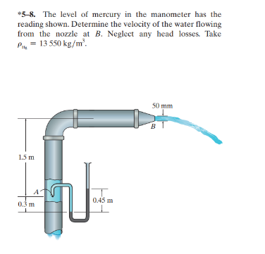 *5-8. The level of mercury in the manometer has the
reading shown. Determine the velocity of the water flowing
from the nozzle at B. Neglect any head losses. Take
P = 13 550 kg/m².
50 mm
1.5 m
03 m
0.45 m
