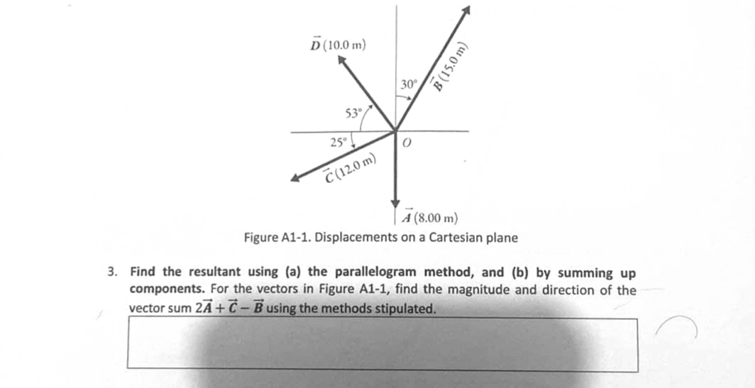 D (10.0 m)
30°
53°
25°
C (12.0 m)
|4 (8.00 m)
Figure A1-1. Displacements on a Cartesian plane
3. Find the resultant using (a) the parallelogram method, and (b) by summing up
components. For the vectors in Figure A1-1, find the magnitude and direction of the
vector sum 2A + C – B using the methods stipulated.
B (15.0 m)
