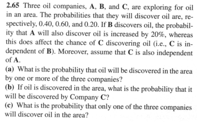 2.65 Three oil companies, A, B, and C, are exploring for oil
in an area. The probabilities that they will discover oil are, re-
spectively, 0.40, 0.60, and 0.20. If B discovers oil, the probabil-
ity that A will also discover oil is increased by 20%, whereas
this does affect the chance of C discovering oil (i.e., C is in-
dependent of B). Moreover, assume that C is also independent
of A.
(a) What is the probability that oil will be discovered in the area
by one or more of the three companies?
(b) If oil is discovered in the area, what is the probability that it
will be discovered by Company C?
(c) What is the probability that only one of the three companies
will discover oil in the area?
