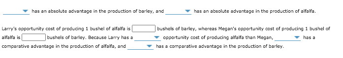 has an absolute advantage in the production of barley, and
has an absolute advantage in the production of alfalfa.
Larry's opportunity cost of producing 1 bushel of alfalfa is
bushels of barley, whereas Megan's opportunity cost of producing 1 bushel of
alfalfa is
bushels of barley. Because Larry has a
opportunity cost of producing alfalfa than Megan,
has a
comparative advantage in the production of alfalfa, and
has a comparative advantage in the production of barley.
