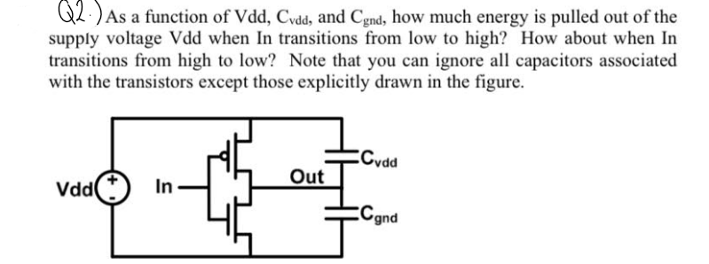 Q2.) As a function of Vdd, Cvdd, and Cgnd, how much energy is pulled out of the
supply voltage Vdd when In transitions from low to high? How about when In
transitions from high to low? Note that you can ignore all capacitors associated
with the transistors except those explicitly drawn in the figure.
Vdd
In
Out
Cvdd
Cand