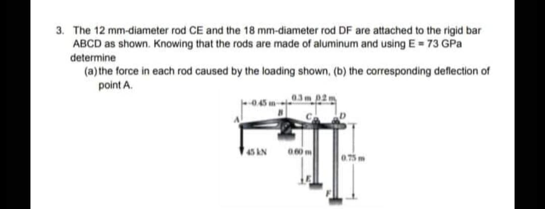 3. The 12 mm-diameter rod CE and the 18 mm-diameter rod DF are attached to the rigid bar
ABCD as shown. Knowing that the rods are made of aluminum and using E 73 GPa
determine
(a) the force in each rod caused by the loading shown, (b) the corresponding deflection of
point A.
03m 02m
45 kN
060 m
0.75 m
