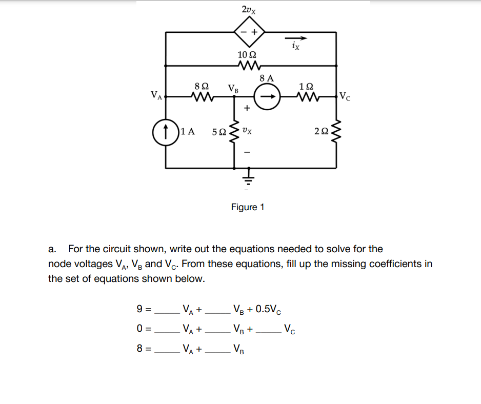 20x
+
ix
10 Ω
8 A
VB
12
VA
Vc
2Ω.
1 )1A
Vx
Figure 1
a. For the circuit shown, write out the equations needed to solve for the
node voltages VA, Vg and Vc. From these equations, fill up the missing coefficients in
the set of equations shown below.
9 = VA +
V3 + 0.5V.
0 = VA +
V3 +
Vc
8 = VA +
VB
