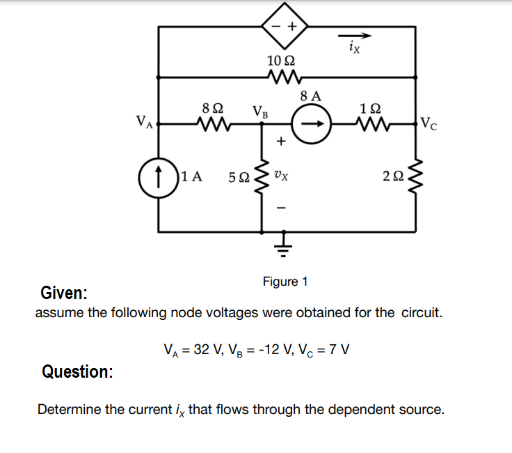 ix
10 2
8 A
VB
1Ω
82
VA
PA W
Vx
↑ 1 A
5Ω.
Figure 1
Given:
assume the following node voltages were obtained for the circuit.
VA = 32 V, Vg = -12 V, V. = 7 V
Question:
Determine the current iy that flows through the dependent source.
