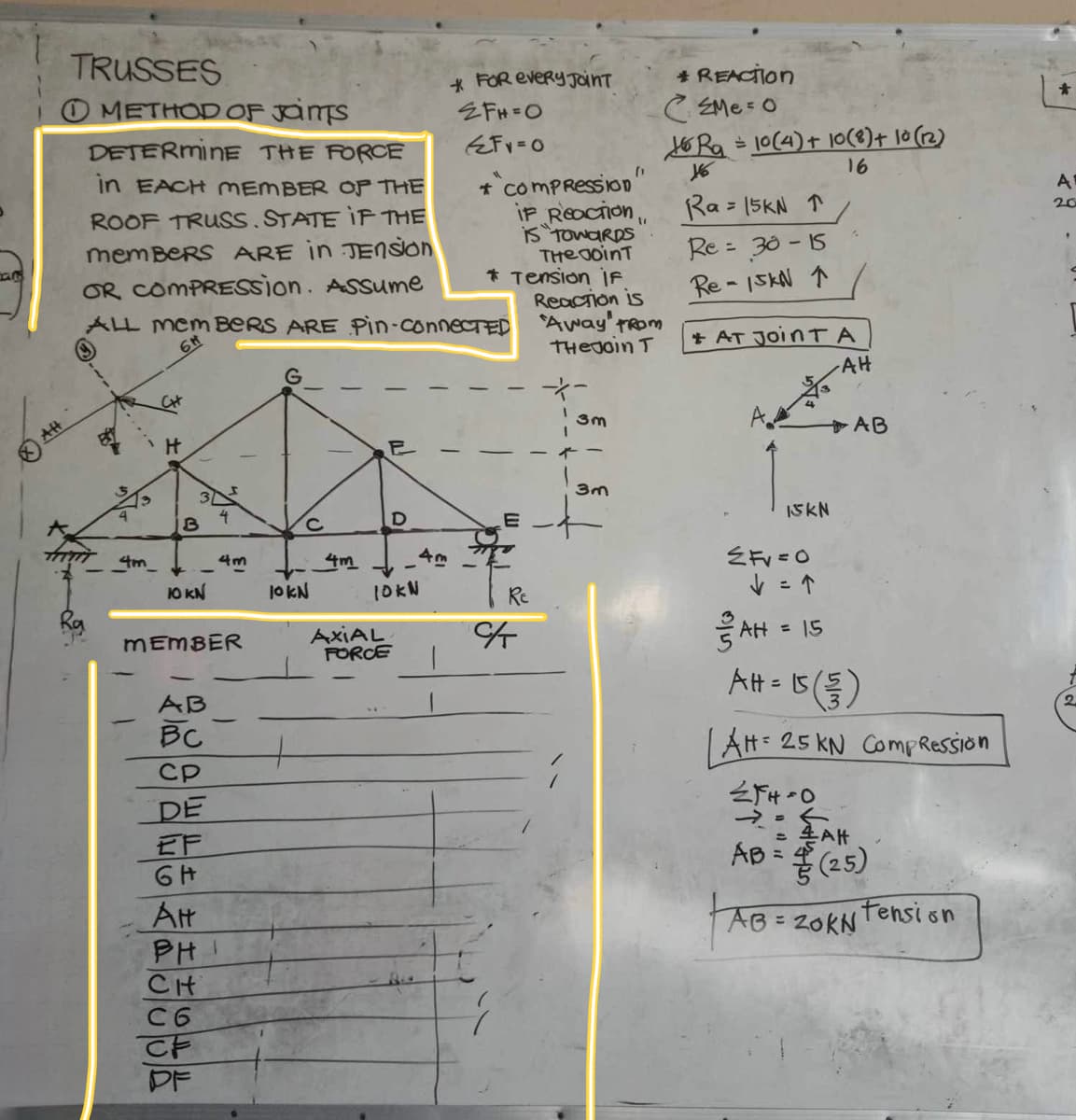 AH
TRUSSES
METHOD OF JANTS
DETERMINE THE FORCE
in EACH MEMBER OF THE
ROOF TRUSS STATE IF THE
memBeRS ARE in JENsion
OR COMPRESSion. Assume
* FOR every JoinT
FH=0
Fr=0
*"compression"
* REACTION
Me=0
Ra 10(4)+ 10 (8) + 10 (12)
16
16
IF Reaction Ra = 15KN ↑
IS TOWARDS
The JoinT
* Tension IF
Reaction is
"Away From
TheJoin T
ALL mem BeRS ARE Pin-connecTED
6H
Re = 30-15
Re-15KN T
AT JoinTA
AH
H
4m
B
10 KN
4m
MEMBER
AB
BC
CP
DE
EF
6H
AH
PHI
CH
C6
CF
PF
C
D
4m
4m
10KN
10KN
Re
AXIAL
FORCE
C/
E
3m
+-
!3m
ISKN
21=0
↓二个
음 AH
= 15
AB
AH = 15 (3)
AH= 25 KN Compression
374-0
AH
AB = (25)
Tension
AB=20KN
A
20