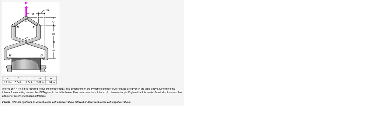 B
E
a
e
1.21 in 0.54 in 1.04 in 2.02 in
1.94 in
A force of P = 18.8 Ib is required to pull the stopper (DE). The dimensions of the symetrical stopper-puller device are given in the table above. Determine the
internal forces acting on member BCD given in the table below. Also, determine the minimum pin diameter for pin C given that it is made of cast aluminum and has
a factor of safety of 3.8 against fracture.
Forces: (Denote rightward or upward forces with positive values; leftward or downward forces with negative values.)
-0 *-
