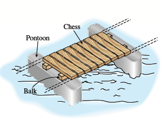 Chess
Pontoon
Baik
