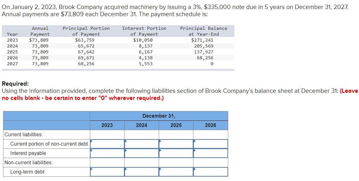 On January 2, 2023, Brook Company acquired machinery by issuing a 3%, $335,000 note due in 5 years on December 31, 2027.
Annual payments are $73,809 each December 31. The payment schedule is:
Principal Portion
of Payment
Annual
Year
Payment
2023
$73,809
$63,759
2024
73,809
65,672
2025
73,809
67,642
2026
2027
73,809
69,671
73,809
68,256
Principal Balance
Interest Portion
of Payment
at Year-End
$10,050
$271,241
8,137
205,569
6,167
4,138
5,553
137,927
68,256
0
Required:
Using the information provided, complete the following liabilities section of Brook Company's balance sheet at December 31: (Leave
no cells blank - be certain to enter "O" wherever required.)
Current liabilities:
Current portion of non-current debt
Interest payable
Non-current liabilities:
Long-term debt
December 31,
2023
2024
2025
2026