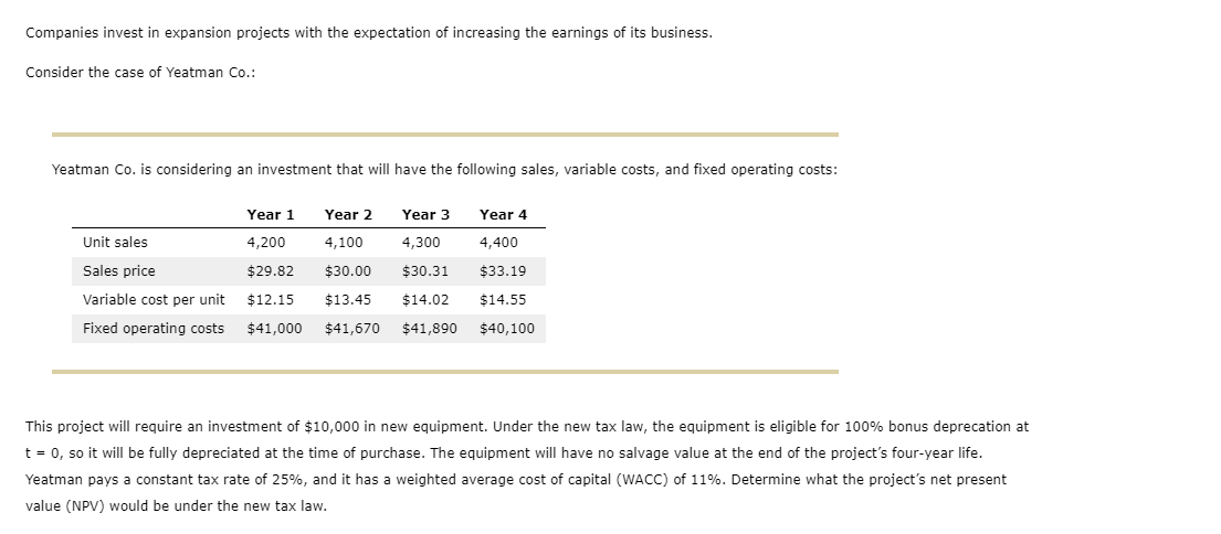 Companies invest in expansion projects with the expectation of increasing the earnings of its business.
Consider the case of Yeatman Co.:
Yeatman Co. is considering an investment that will have the following sales, variable costs, and fixed operating costs:
Unit sales
Sales price
Variable cost per unit
Fixed operating costs
Year 2 Year 3
Year 4
4,100 4,300
4,400
$30.00
$30.31
$33.19
$12.15
$13.45
$14.02 $14.55
$40,100
$41,000 $41,670 $41,890
Year 1
4,200
$29.82
This project will require an investment of $10,000 in new equipment. Under the new tax law, the equipment is eligible for 100% bonus deprecation at
t = 0, so it will be fully depreciated at the time of purchase. The equipment will have no salvage value at the end of the project's four-year life.
Yeatman pays a constant tax rate of 25%, and it has a weighted average cost of capital (WACC) of 11%. Determine what the project's net present
value (NPV) would be under the new tax law.