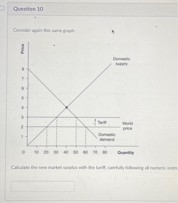 Question 10
Consider again this same graph:
Price
8
7
6
5
4
3
2
Tariff
Domestic
supply
Domestic
demand
0 10 20 30 40 50 60 70 80
World
price
Quantity
Calculate the new market surplus with the tariff, carefully following all numeric instru