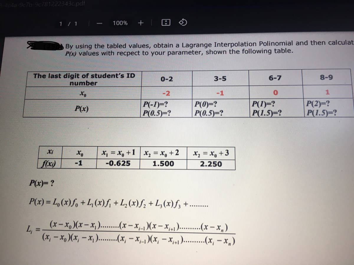 404a-9c7b-9c781222343c.pdf
1 / 1
100%
By using the tabled values, obtain a Lagrange Interpolation Polinomial and then calculat
P(x) values with recpect to your parameter, shown the following table.
The last digit of student's ID
number
0-2
3-5
6-7
8-9
-2
-1
0.
P(-1)=?
P(0.5)=?
P(1)=?
P(1.5)=?
P(2)=?
P(1.5)=?
P(0)=?
P(x)
|P(0.5)=?
x, = X, +1 x, = x, +2
*; = X, +3
2.250
Xi
f(xi)
-1
-0.625
1.500
P(x)=?
P(x) = L, (x)f, + L, (x)f; + L2 (x)fz + L,(x)f; +.
(x-x,)(x- x,)...(x – x, )(x – x,)...(x – x, )
L,
%D
+!
(*,- x, )(x, – x,)....(x, - x,-1 )(x, – x,) .(,- x,)
