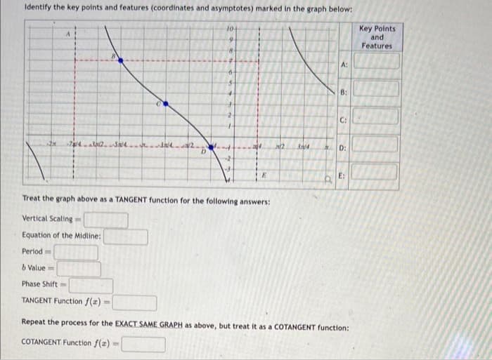 Identify the key points and features (coordinates and asymptotes) marked in the graph below:
2x 7142 Sal
Treat the graph above as a TANGENT function for the following answers:
Vertical Scaling=
Equation of the Midline:
Period
b Value =
Phase Shift
TANGENT Function f(x)
104
m
A:
d
B:
C:
212 3/4 * D:
E:
Repeat the process for the EXACT SAME GRAPH as above, but treat it as a COTANGENT function:
COTANGENT Function f(z) =
=
Key Points.
and
Features