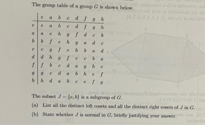 The group table of a group G is shown below.
e
a
b
e a
9
h
e
a
b
a
e
f
C dfgh
C dfgh
gf d
с b
h g a
d с
fehb
a d
gfe C b a
cda
h
e
da bh
e f
e f g
b
b
h
e
С
с 9
d
d h
f f b
9 C
hd a b c
The subset J = {e, b} is a subgroup of G.
(a) List all the distinct left cosets and all the distinct right cosets of J in G.
(b) State whether J is normal in G, briefly justifying your answer. mb ban (8,3
101]