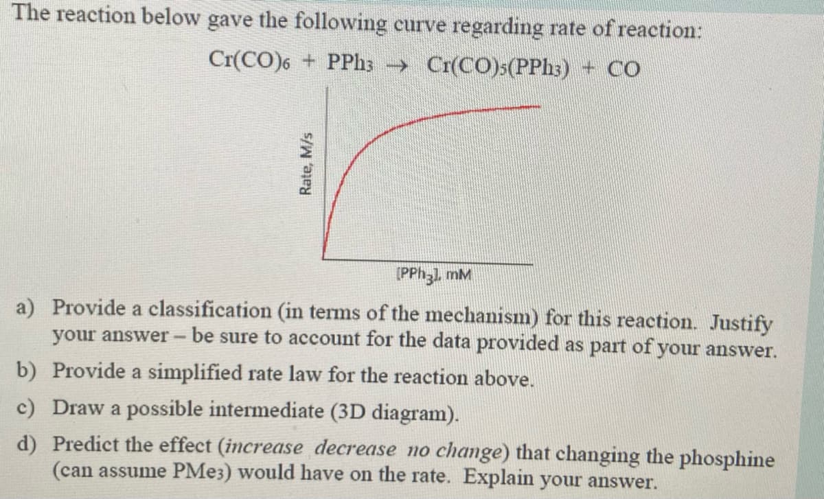 The reaction below gave the following curve regarding rate of reaction:
Cr(CO)6 + PPhs Cr(CO)s(PPh:) + CO
(PPH3), mM
a) Provide a classification (in terms of the mechanism) for this reaction. Justify
your answer - be sure to account for the data provided as part of your answer.
b) Provide a simplified rate law for the reaction above.
c) Draw a possible intermediate (3D diagram).
d) Predict the effect (increase decrease no change) that changing the phosphine
(can assume PME3) would have on the rate. Explain your answer.
Rate, M/s
