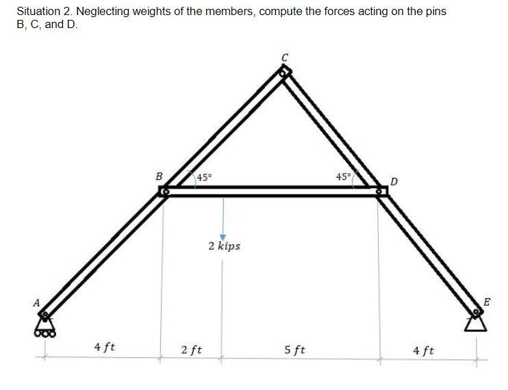 Situation 2. Neglecting weights of the members, compute the forces acting on the pins
B, C, and D.
B
45°
45°
2 kips
E
4 ft
2 ft
5 ft
4 ft
