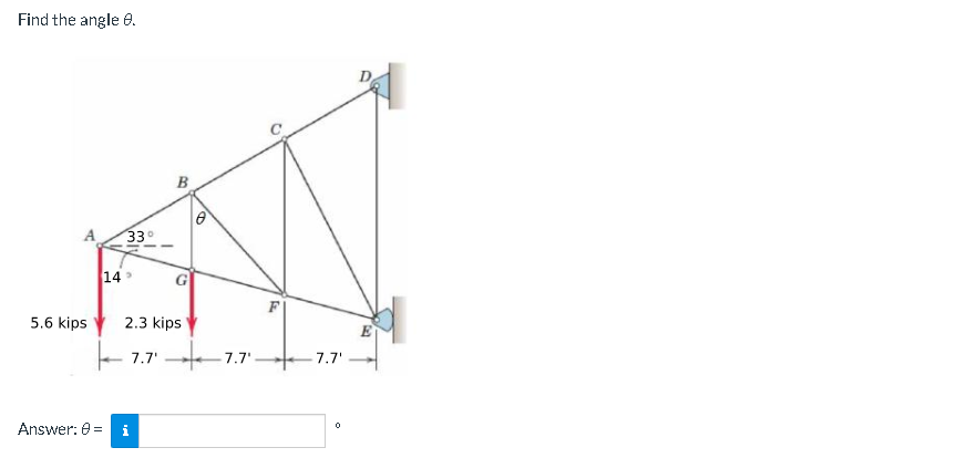 Find the angle 8.
5.6 kips
33°
14>
Answer: 0 =
B
i
C
2.3 kips
7.7'
S
7.7'-
C
7.7'
0
E