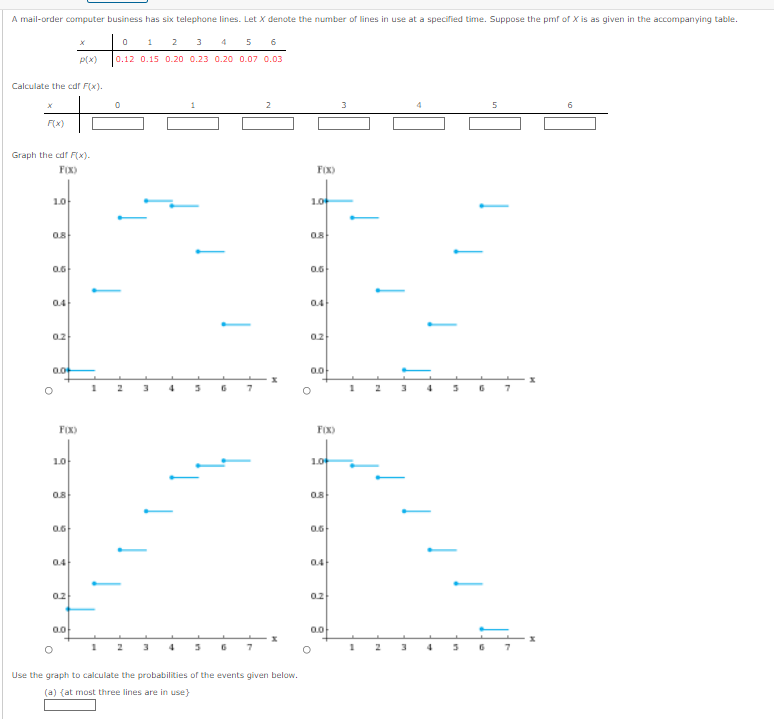 A mail-order computer business has six telephone lines. Let X denote the number of lines in use at a specified time. Suppose the pmf of X is as given in the accompanying table.
0
2
3
4 5 6
1
0.12 0.15 0.20 0.23 0.20 0.07 0.03
p(x)
Calculate the cdf F(x).
F(x)
Graph the cdf F(x).
F(X)
1.0
0.8
0.6
0.4
0.2
0.0
FOX)
1.0
0.8
0.6
0.4
0.2
0.0
O
1
2
3
4
3
7
1 2
3
3
6
Use the graph to calculate the probabilities of the events given below.
(a) (at most three lines are in use}
1.0
0.8
0.6
0.4
0.2
0.0
O
F(X)
FOX)
1.0
0.8
O
0.6
0.4
0.2
0.0
1
1
2
2
3
3
4
3
6
6
7