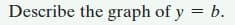 Describe the graph of y = b.
