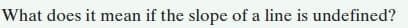 What does it mean if the slope of a line is undefined?
