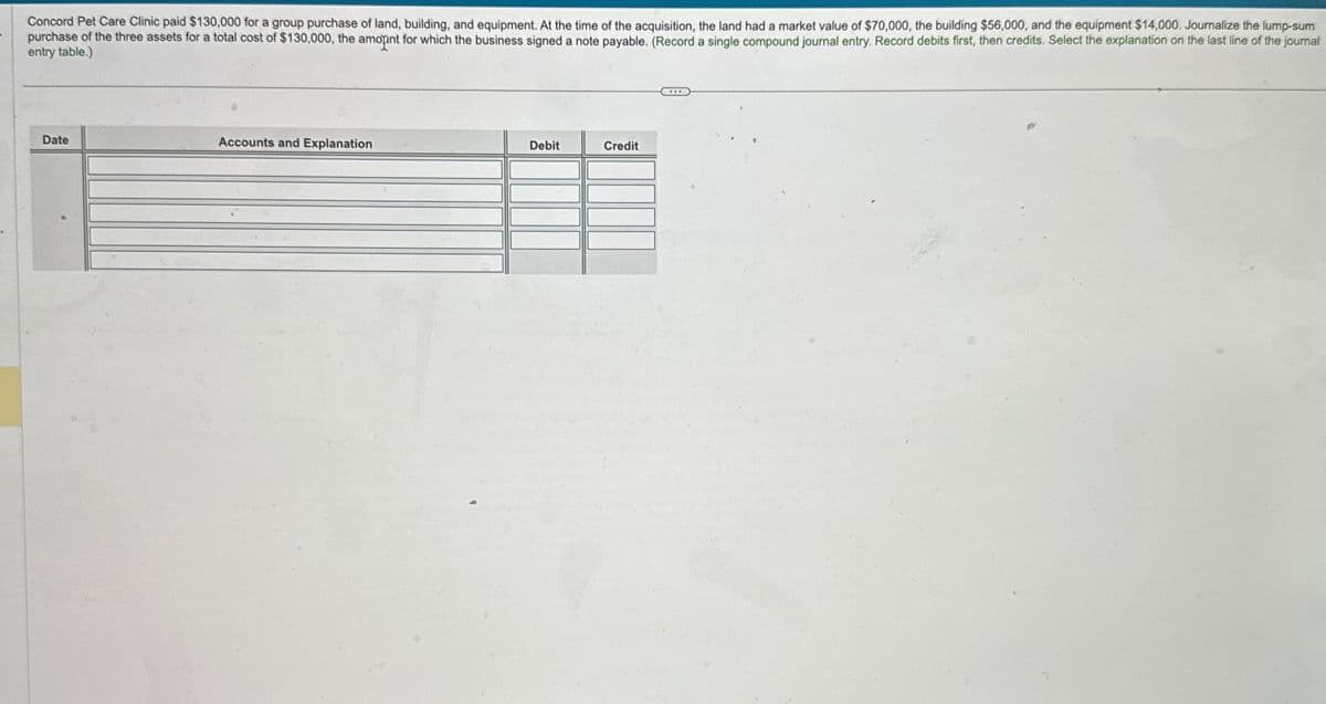 Concord Pet Care Clinic paid $130,000 for a group purchase of land, building, and equipment. At the time of the acquisition, the land had a market value of $70,000, the building $56,000, and the equipment $14,000. Journalize the lump-sum
purchase of the three assets for a total cost of $130,000, the amount for which the business signed a note payable. (Record a single compound journal entry. Record debits first, then credits. Select the explanation on the last line of the journal
entry table.)
Date
Accounts and Explanation
Debit
Credit
...