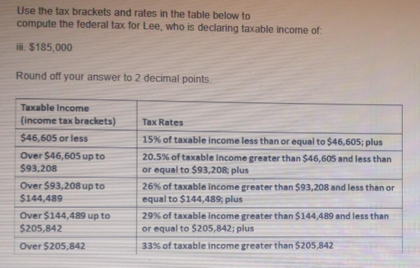 Use the tax brackets and rates in the table below to
compute the federal tax for Lee, who is declaring taxable income of:
iii. $185,000
Round off your answer to 2 decimal points.
Taxable Income
(income tax brackets)
$46,605 or less
Over $46,605 up to
$93,208
Over $93,208 up to
$144,489
Over $144,489 up to
$205,842
Over $205,842
Tax Rates
15% of taxable income less than or equal to $46,605; plus
20.5% of taxable income greater than $46,605 and less than
or equal to $93,208; plus
26% of taxable income greater than $93,208 and less than or
equal to $144,489; plus
29% of taxable income greater than $144,489 and less than
or equal to $205,842; plus
33% of taxable income greater than $205,842