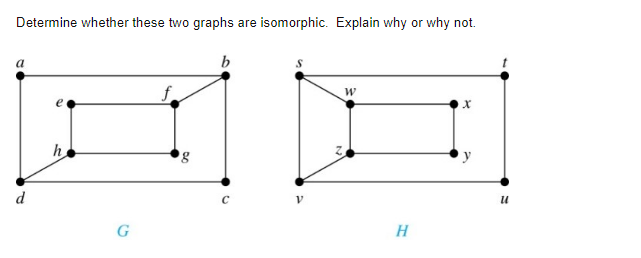 Determine whether these two graphs are isomorphic. Explain why or why not.
a
b
h
d
G
