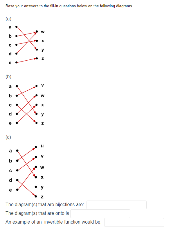 Base your answers to the fill-in questions below on the following diagrams
(a)
a
b •
y
d
e
(b)
b
d
y
e
(c)
a
w
d
y
e
z
The diagram(s) that are bijections are:
The diagram(s) that are onto is
An example of an invertible function would be:
