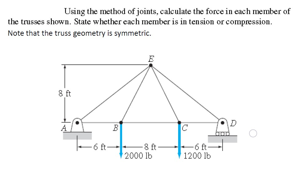 Using the method of joints, calculate the force in each member of
the trusses shown. State whether each member is in tension or compression.
Note that the truss geometry is symmetric.
E
8 ft
A
8 ft
2000 lb
-6 ft-
1200 lb
